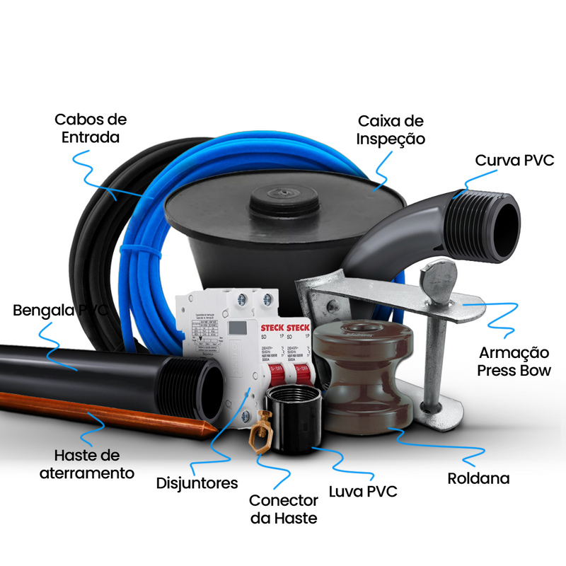 Kit Completo Enel para 4 Medidores Bifásico Visor Rua