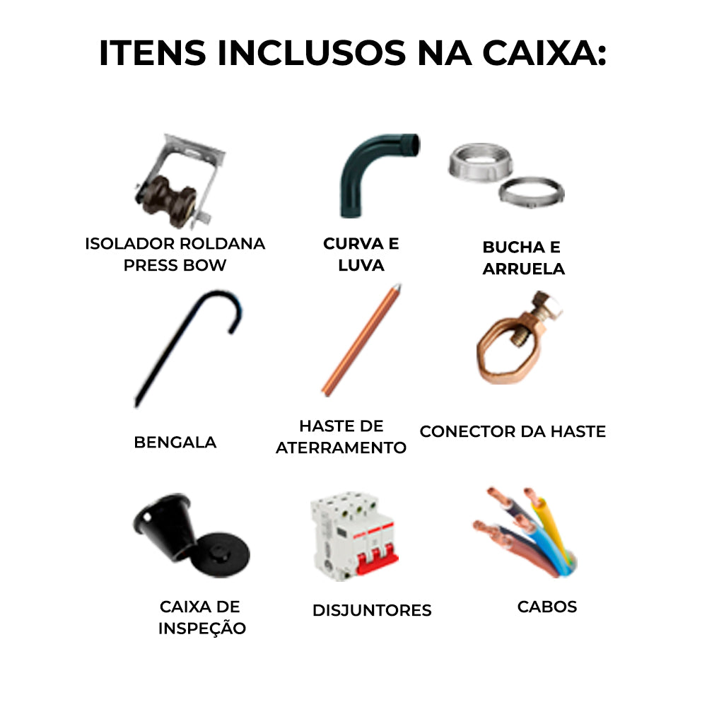 Kit Completo Enel para 1 Medidor Bifásico Visor Rua